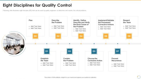 Collection Of Quality Assurance PPT Eight Disciplines For Quality Control Structure PDF