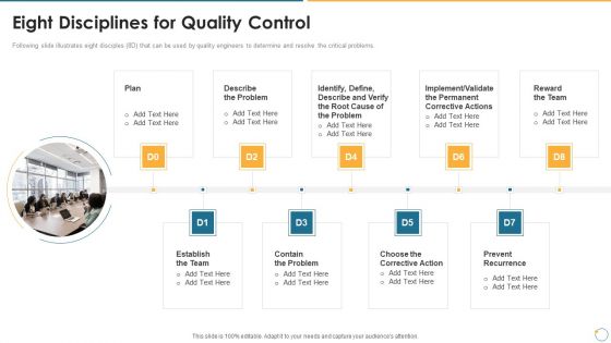Collection Of Quality Assurance PPT Eight Disciplines For Quality Control Structure PDF Collection Of Quality Assurance PPT Eight Disciplines For Quality Control Structure PDF