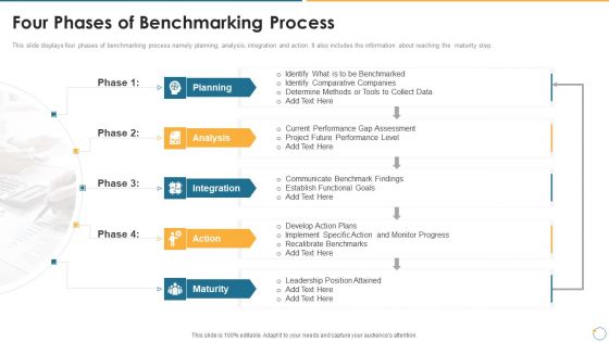 Collection Of Quality Assurance PPT Four Phases Of Benchmarking Process Infographics PDF