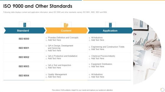 Collection Of Quality Assurance PPT ISO 9000 And Other Standards Structure PDF