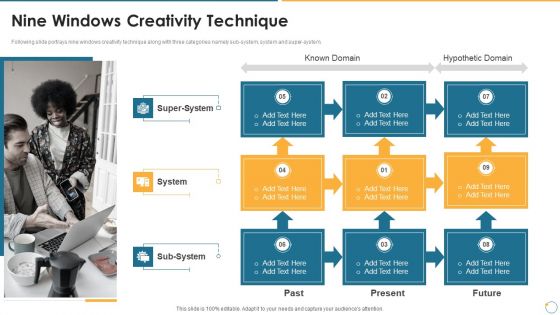 Collection Of Quality Assurance PPT Nine Windows Creativity Technique Summary PDF