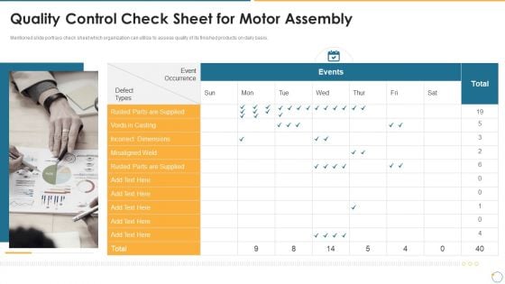 Collection Of Quality Assurance PPT Quality Control Check Sheet For Motor Assembly Demonstration PDF