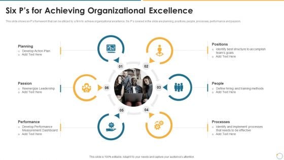 Collection Of Quality Assurance PPT Six PS For Achieving Organizational Excellence Microsoft PDF Collection Of Quality Assurance PPT Six PS For Achieving Organizational Excellence Microsoft PDF