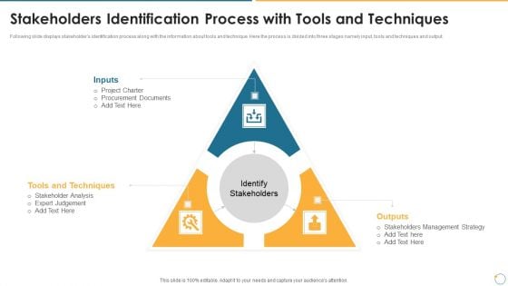 Collection Of Quality Assurance PPT Stakeholders Identification Process With Tools And Techniques Infographics PDF