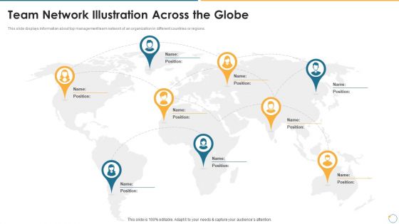 Collection Of Quality Assurance PPT Team Network Illustration Across The Globe Pictures PDF Collection Of Quality Assurance PPT Team Network Illustration Across The Globe Pictures PDF