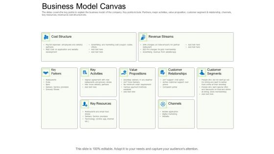 Collective Equity Funding Pitch Deck Business Model Canvas Rules PDF