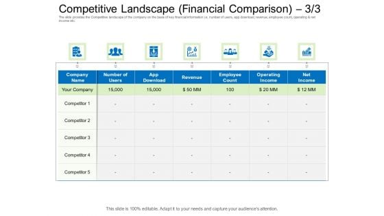 Collective Equity Funding Pitch Deck Competitive Landscape Financial Comparison Operating Infographics PDF Collective Equity Funding Pitch Deck Competitive Landscape Financial Comparison Operating Infographics PDF