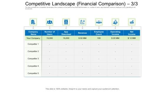 Collective Equity Funding Pitch Deck Competitive Landscape Financial Comparison Operating Infographics PDF