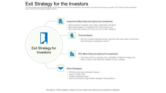 Collective Equity Funding Pitch Deck Exit Strategy For The Investors Demonstration PDF