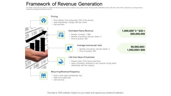 Collective Equity Funding Pitch Deck Framework Of Revenue Generation Diagrams PDF Collective Equity Funding Pitch Deck Framework Of Revenue Generation Diagrams PDF