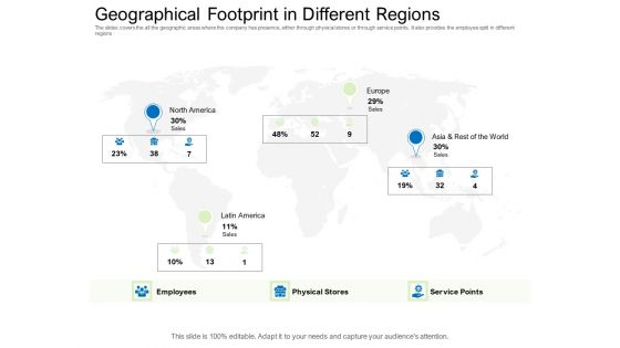 Collective Equity Funding Pitch Deck Geographical Footprint In Different Regions Infographics PDF