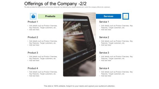 Collective Equity Funding Pitch Deck Offerings Of The Company Products Demonstration PDF