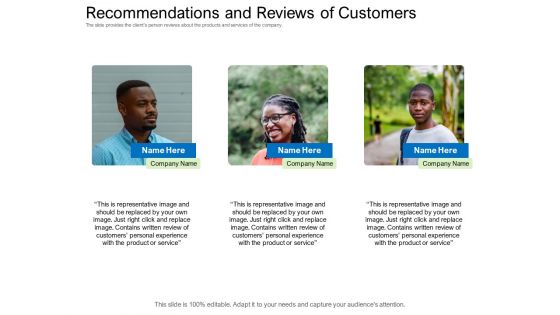 Collective Equity Funding Pitch Deck Recommendations And Reviews Of Customers Icons PDF