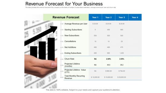 Collective Equity Funding Pitch Deck Revenue Forecast For Your Business Demonstration PDF