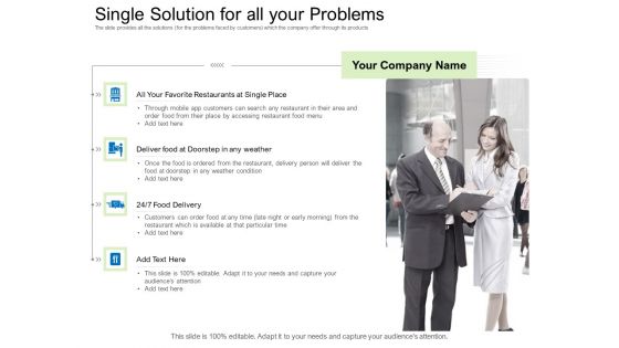 Collective Equity Funding Pitch Deck Single Solution For All Your Problems Summary PDF