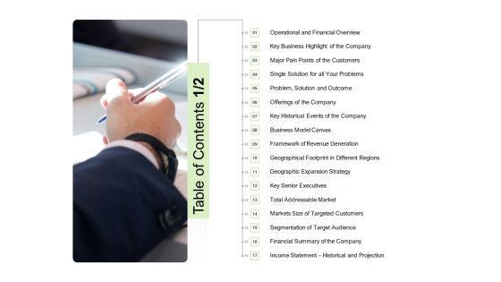 Collective Equity Funding Pitch Deck Table Of Contents Business Structure PDF Collective Equity Funding Pitch Deck Table Of Contents Business Structure PDF