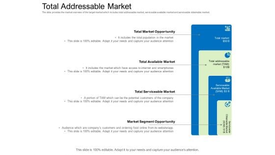 Collective Equity Funding Pitch Deck Total Addressable Market Background PDF