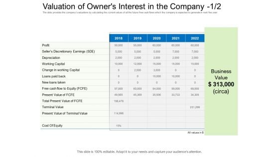 Collective Equity Funding Pitch Deck Valuation Of Owner S Interest In The Company Business Slides PDF