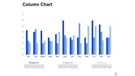 Column Chart Analysis Ppt PowerPoint Presentation File Deck