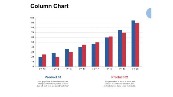 Column Chart Analysis Ppt PowerPoint Presentation Gallery Guide Column Chart Analysis Ppt PowerPoint Presentation Gallery Guide