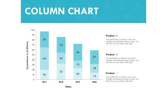 Column Chart Analysis Ppt PowerPoint Presentation Gallery Introduction