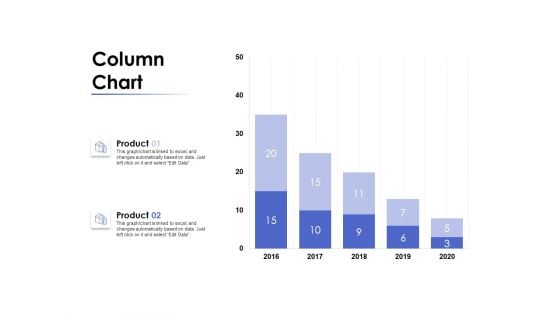 Column Chart Analysis Ppt PowerPoint Presentation Gallery