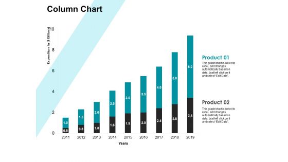 Column Chart Analysis Ppt PowerPoint Presentation Icon Guidelines