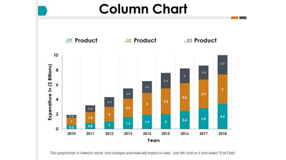 Column Chart Analysis Ppt PowerPoint Presentation Icon Structure