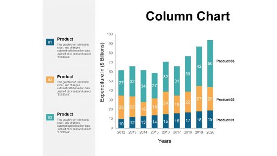 Column Chart Analysis Ppt PowerPoint Presentation Ideas Smartart