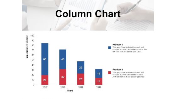 Column Chart Analysis Ppt PowerPoint Presentation Inspiration Background
