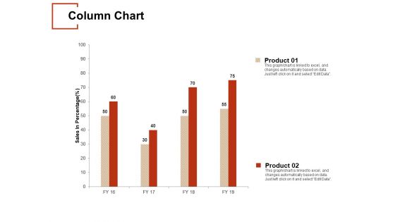 Column Chart Analysis Ppt PowerPoint Presentation Pictures Graphics Download