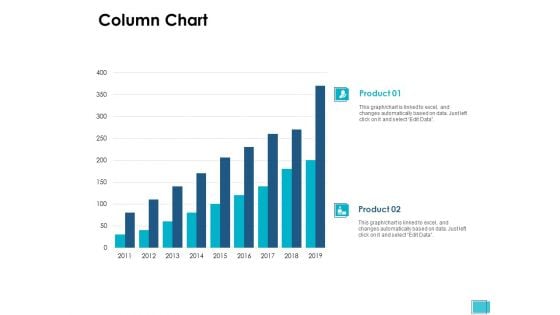 Column Chart Analysis Ppt PowerPoint Presentation Pictures Graphics