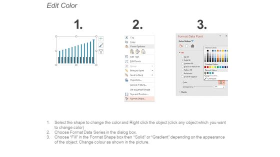 Column Chart Analysis Ppt PowerPoint Presentation Pictures Sample Slide05