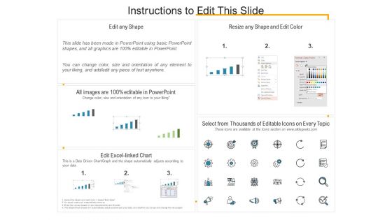 Column Chart Analysis Ppt PowerPoint Presentation Show Ideas