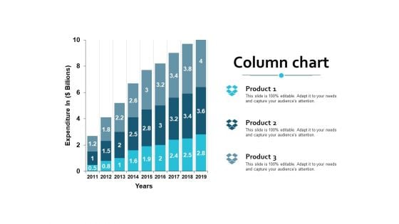 Column Chart Analysis Ppt Powerpoint Presentation Summary Infographics