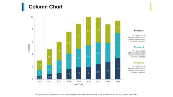 Column Chart And Graph Ppt PowerPoint Presentation File Introduction