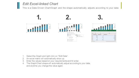 Column Chart And Graph Ppt PowerPoint Presentation File Introduction Slide04