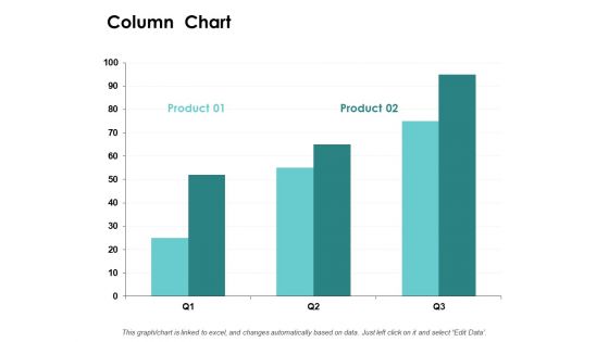 Column Chart Bar Ppt PowerPoint Presentation File Design Templates