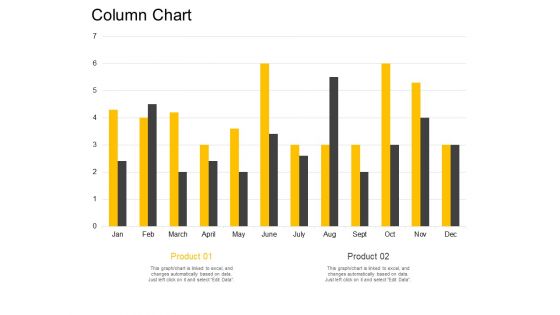 Column Chart Bar Ppt PowerPoint Presentation Infographics Slide Download