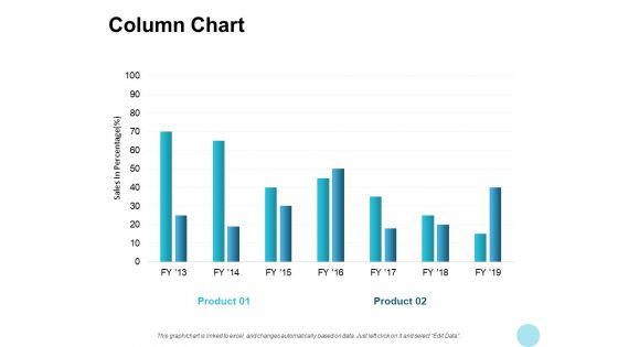 Column Chart Bar Ppt PowerPoint Presentation Styles Aids