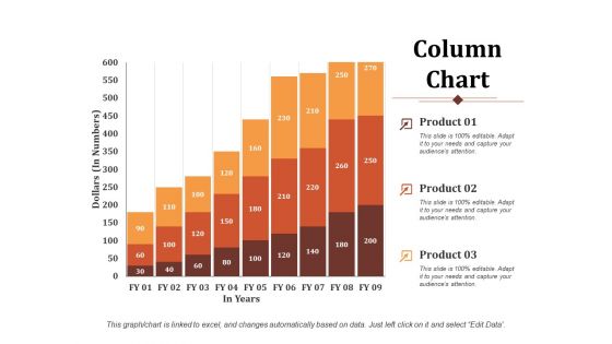 Column Chart Business Analysis Ppt PowerPoint Presentation Outline Example Introduction