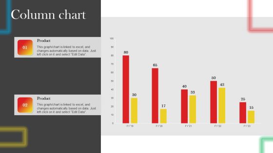 Column Chart Data Driven Promotional Guide To Increase Return On Investment Microsoft PDF