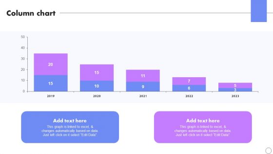 Column Chart Developing Employee Retention Techniques To Minimize Turnover Rate Ideas PDF