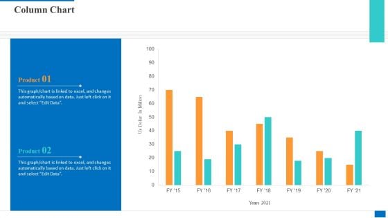 Column Chart Download PDF