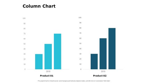 Column Chart Finance Marketing Ppt PowerPoint Presentation Inspiration Graphic Images