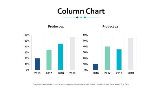 Column Chart Finance Ppt Powerpoint Presentation Gallery Maker