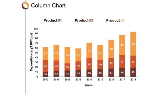 Column Chart Finance Ppt Powerpoint Presentation Infographic Template Icon