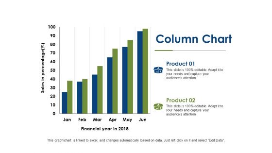 Column Chart Finance Ppt PowerPoint Presentation Infographics Backgrounds