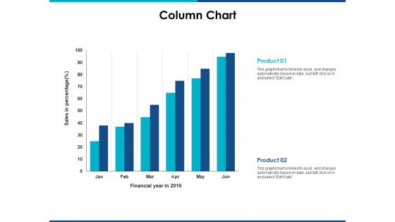 Column Chart Finance Ppt Powerpoint Presentation Inspiration Images