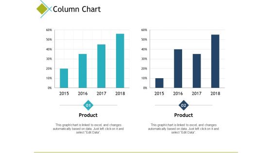 Column Chart Finance Ppt PowerPoint Presentation Model Examples